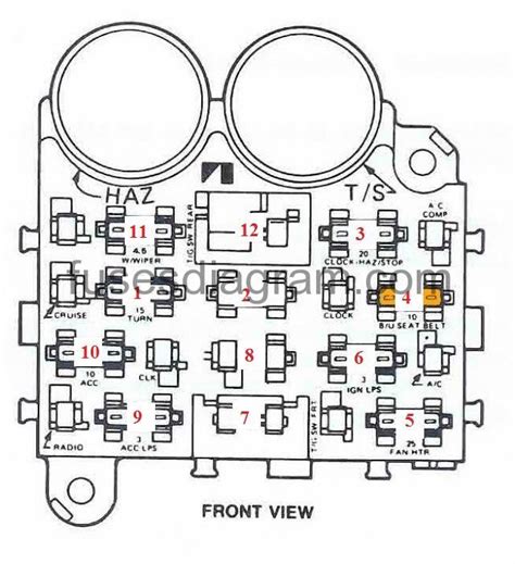 jeep wrangler yj fuse box power distribution in engine compartment|jeep yj fuse box.